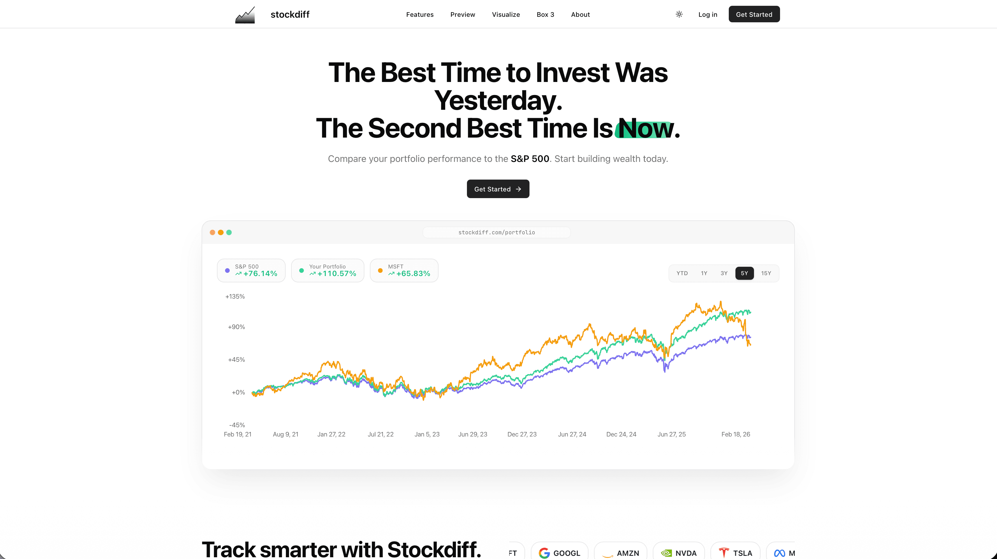 StockDiff.com